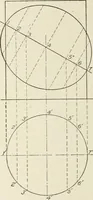 An illustration from Cyclopedia of architecture, carpentry, and building : a general reference work (1912)