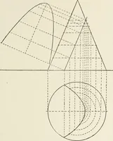 An illustration from Cyclopedia of architecture, carpentry, and building : a general reference work (1912)