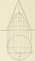 An illustration from Cyclopedia of architecture, carpentry, and building : a general reference work (1912)