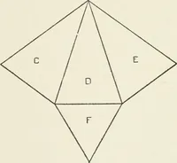 An illustration from Cyclopedia of architecture, carpentry, and building : a general reference work (1912)