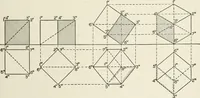 An illustration from Cyclopedia of architecture, carpentry, and building : a general reference work (1912)