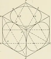 An illustration from Cyclopedia of architecture, carpentry, and building : a general reference work (1912)