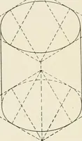 An illustration from Cyclopedia of architecture, carpentry, and building : a general reference work (1912)