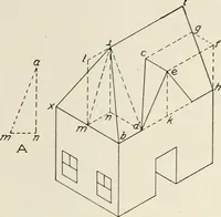An illustration from Cyclopedia of architecture, carpentry, and building : a general reference work (1912)