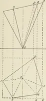 An illustration from Cyclopedia of architecture, carpentry, and building : a general reference work (1912)