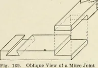 An illustration from Cyclopedia of architecture, carpentry, and building : a general reference work (1912)