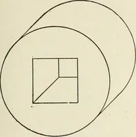 An illustration from Cyclopedia of architecture, carpentry, and building : a general reference work (1912)