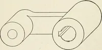 An illustration from Cyclopedia of architecture, carpentry, and building : a general reference work (1912)