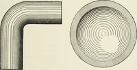 An illustration from Cyclopedia of architecture, carpentry, and building : a general reference work (1912)