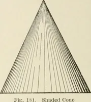 An illustration from Cyclopedia of architecture, carpentry, and building : a general reference work (1912)