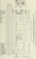 An illustration from Cyclopedia of architecture, carpentry, and building : a general reference work (1912)