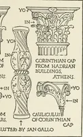 An illustration from Cyclopedia of architecture, carpentry, and building : a general reference work (1912)