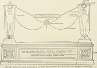 An illustration from Cyclopedia of architecture, carpentry, and building : a general reference work (1912)