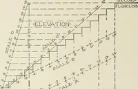 An illustration from Cyclopedia of architecture, carpentry, and building : a general reference work (1912)