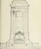 An illustration from Cyclopedia of architecture, carpentry, and building : a general reference work (1912)