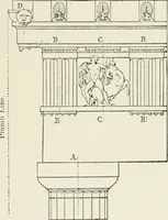 An illustration from Cyclopedia of architecture, carpentry, and building : a general reference work (1912)