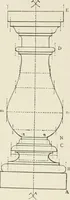 An illustration from Cyclopedia of architecture, carpentry, and building : a general reference work (1912)