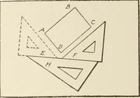 An illustration from Cyclopedia of architecture, carpentry, and building : a general reference work (1912)