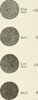 An illustration from Cyclopedia of architecture, carpentry, and building : a general reference work (1912)