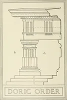 An illustration from Cyclopedia of architecture, carpentry, and building : a general reference work (1912)