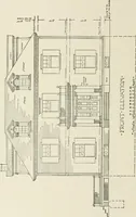 An illustration from Cyclopedia of architecture, carpentry, and building : a general reference work (1912)