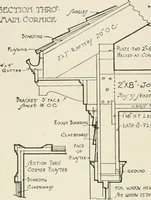 An illustration from Cyclopedia of architecture, carpentry, and building : a general reference work (1912)