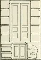 An illustration from Cyclopedia of architecture, carpentry, and building : a general reference work (1912)