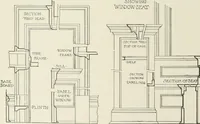An illustration from Cyclopedia of architecture, carpentry, and building : a general reference work (1912)