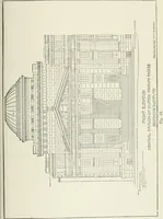 An illustration from Cyclopedia of architecture, carpentry, and building : a general reference work (1912)