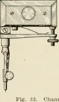 An illustration from Cyclopedia of architecture, carpentry, and building : a general reference work (1912)