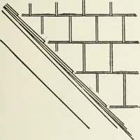 An illustration from Cyclopedia of architecture, carpentry, and building : a general reference work (1912)