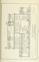 An illustration from Cyclopedia of architecture, carpentry, and building : a general reference work (1912)