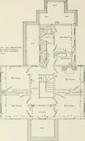 An illustration from Cyclopedia of architecture, carpentry, and building : a general reference work (1912)