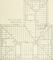 An illustration from Cyclopedia of architecture, carpentry, and building : a general reference work (1912)
