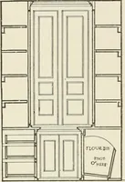An illustration from Cyclopedia of architecture, carpentry, and building : a general reference work (1912)