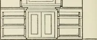 An illustration from Cyclopedia of architecture, carpentry, and building : a general reference work (1912)