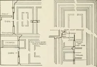 An illustration from Cyclopedia of architecture, carpentry, and building : a general reference work (1912)