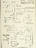 An illustration from Cyclopedia of architecture, carpentry, and building : a general reference work (1912)