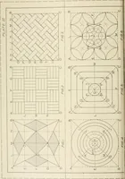 An illustration from Cyclopedia of architecture, carpentry, and building : a general reference work (1912)
