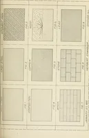 An illustration from Cyclopedia of architecture, carpentry, and building : a general reference work (1912)