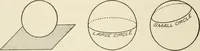 An illustration from Cyclopedia of architecture, carpentry, and building : a general reference work (1912)