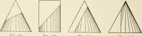 An illustration from Cyclopedia of architecture, carpentry, and building : a general reference work (1912)