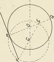 An illustration from Cyclopedia of architecture, carpentry, and building : a general reference work (1912)