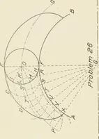 An illustration from Cyclopedia of architecture, carpentry, and building : a general reference work (1912)
