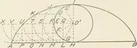 An illustration from Cyclopedia of architecture, carpentry, and building : a general reference work (1912)