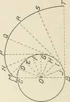 An illustration from Cyclopedia of architecture, carpentry, and building : a general reference work (1912)