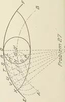 An illustration from Cyclopedia of architecture, carpentry, and building : a general reference work (1912)