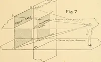 Picture 43 of 239 from Cyclopedia of architecture, carpentry, and building : a general reference work ... (1907), leaf 101