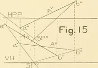 An illustration from Cyclopedia of architecture, carpentry, and building : a general reference work ... (1907)