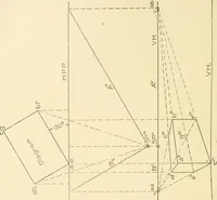 An illustration from Cyclopedia of architecture, carpentry, and building : a general reference work ... (1907)